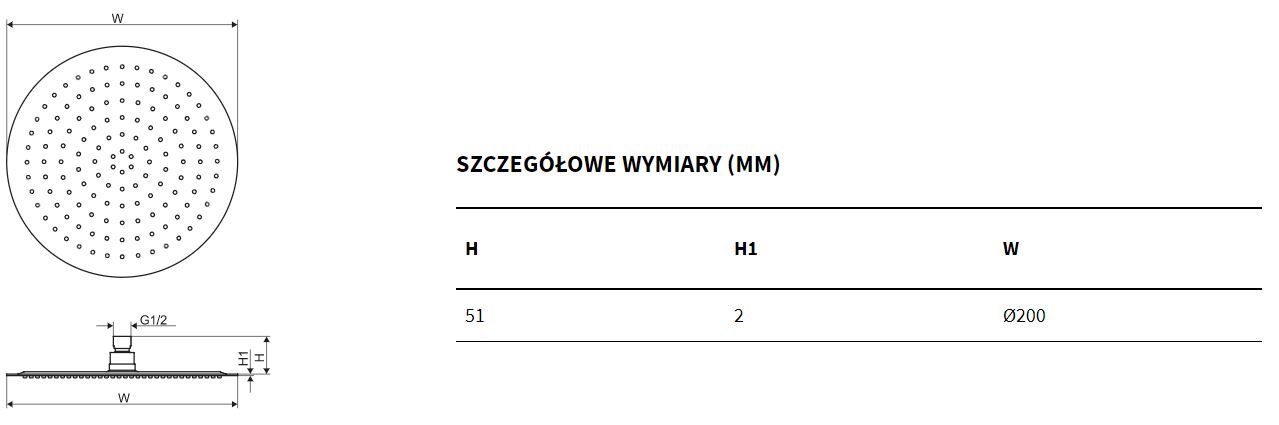 rys techniczny tabela